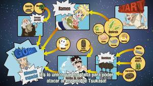 Dr. Stone: Stone Wars